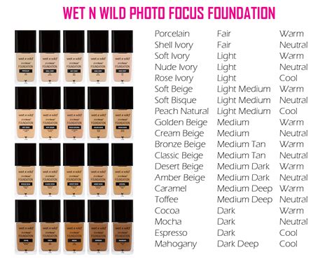 wet n wild Photo Focus Foundation wet n wild 3. . Wet n wild foundation shade finder